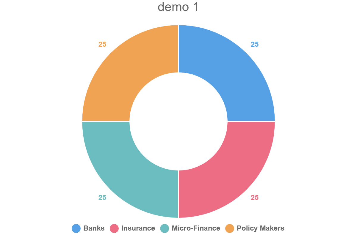 demo 1